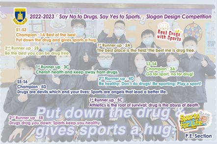 「Say No to Drugs, Say Yes to Sports!」英文標語創作比賽1